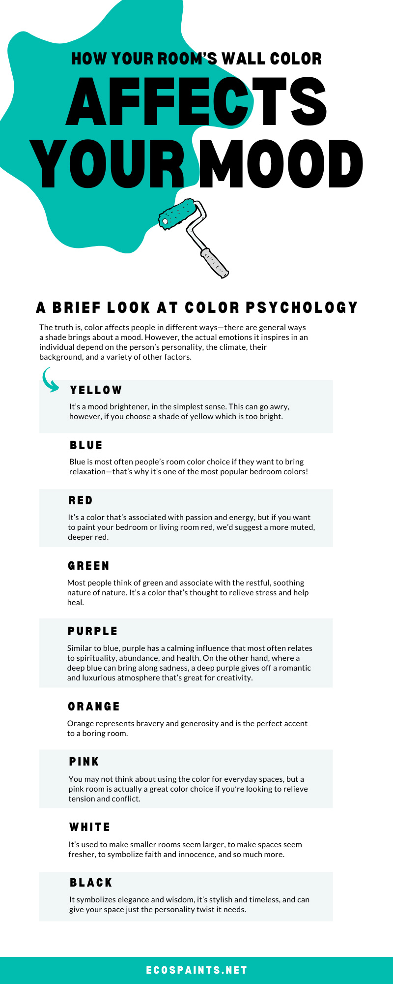 How Your Room’s Wall Color Affects Your Mood
